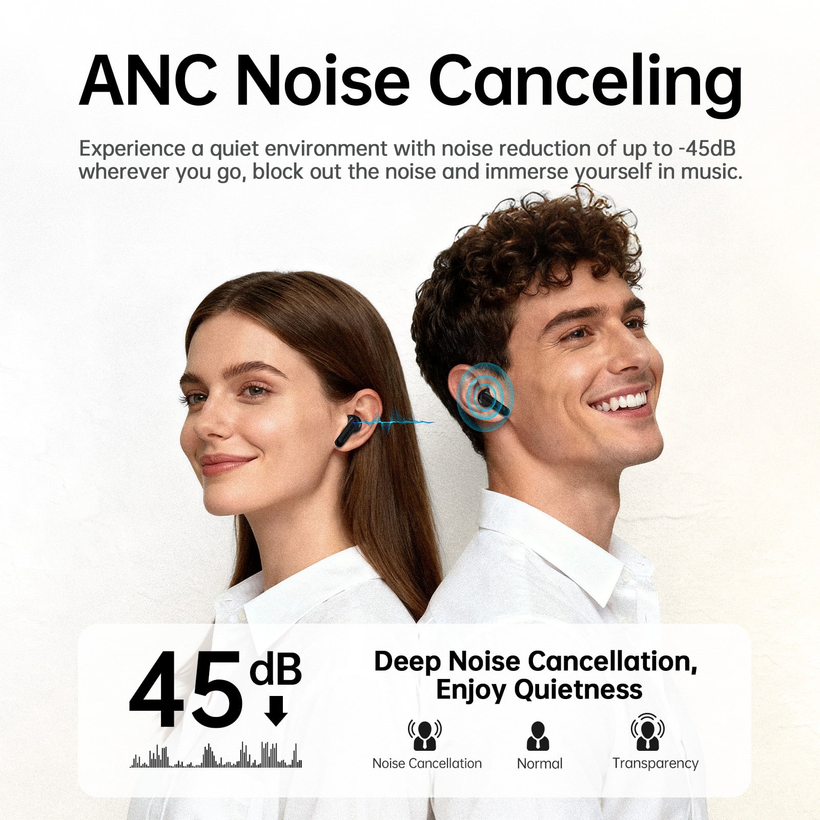 Wireless Earbuds, 6 ENC Mic Clear Call, Hybrid Active Noise Cancelling Earbuds, 8EQ, Deep Bass, V5.4 Bluetooth Ear Buds, 40H Playtime, LED Screen, IPX7 Waterproof, In-ear Earphones for Android iOS