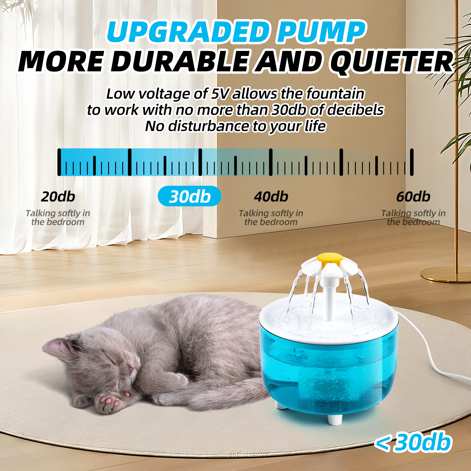 Nanafrog Cat Water Fountain, 1.5L, Blue photo 5