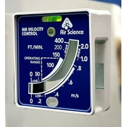 Dwyer Airflow Meter Vaneometer