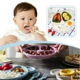 thumbnail image 2 of Kids Wheat Straw Divided Plate Set with Spoon Fork Bear Design Drop-Resistant & Safe Tableware, 2 of 7