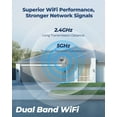 thumbnail image 5 of Reolink Duo 2 WiFi 4K 8MP Dual-Lens Outdoor Security Camera Plug-in with 180° Panoramic View, WiFi 6, Spotlight Color Night Vision, Person Vehicle Animal Detection, Two-Way Audio & IP67 Weatherproof, 5 of 9