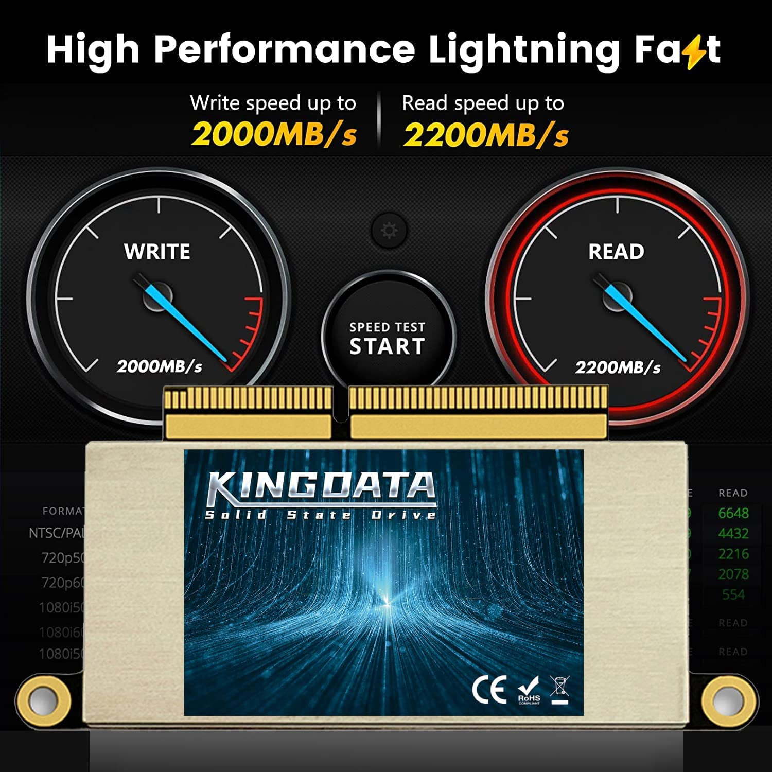 KINGDATA High-Speed PCIe NVMe SSD 256GB Upgrade for Your MacBook Pro A1708, Boost Performance and Storage Capacity Internal Solid State Drive