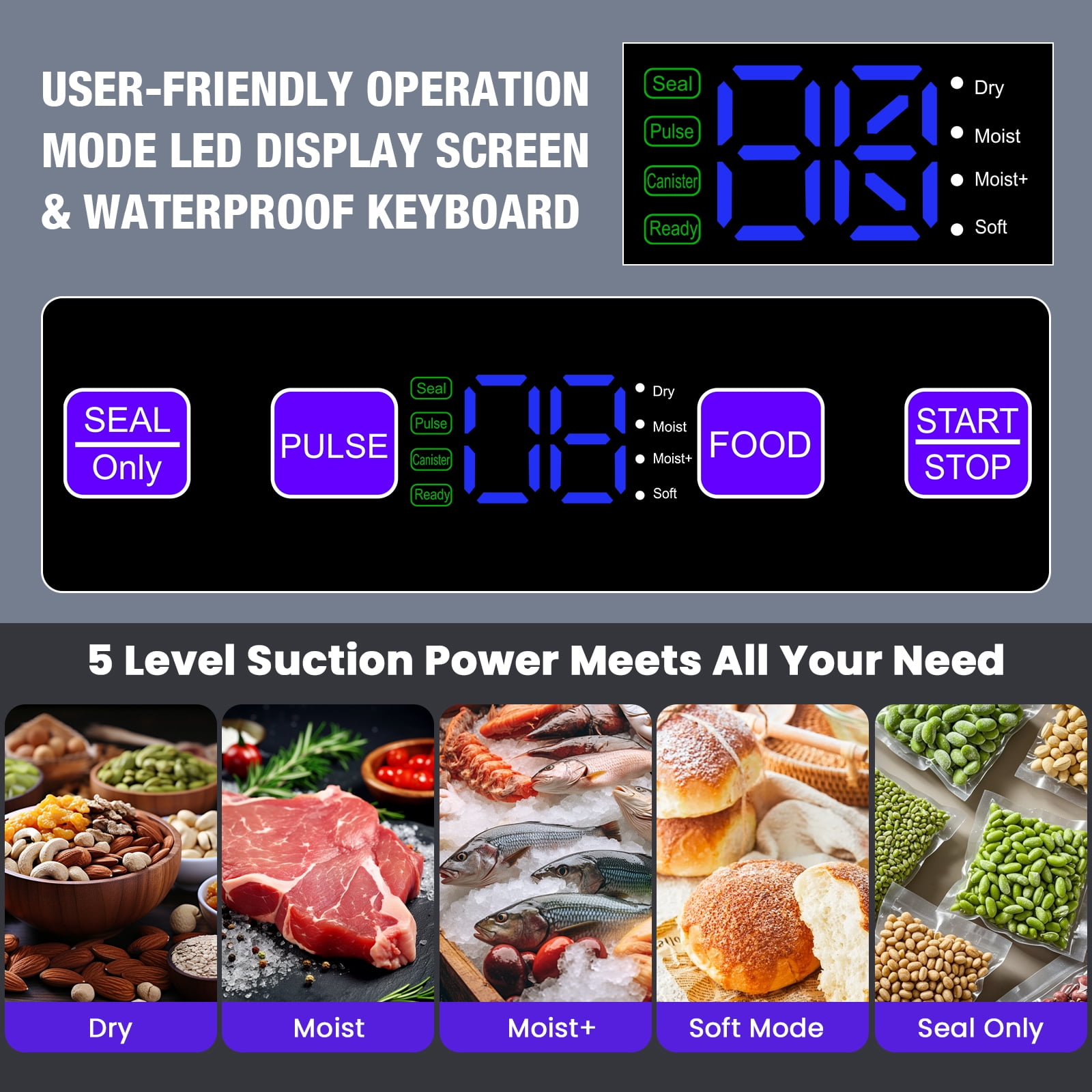 FETERVIC 8 in 1 Vacuum Sealer Machine, 90KPA 130W Sealer with Built-in Cutter, LED Display, 6 Sealing Modes, 20Pcs Seal Bags for Home Storage