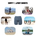 thumbnail image 3 of Pantalones cortos deportivos Hombres Pantalones cortos de fitness Secado rápido Gimnasio Pantalones cortos de playa Descanso de verano Entrenamiento deportivo Running Pantal Romacci Pantalones cortos deportivos, 3 of 5