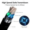 thumbnail image 4 of VR Link Cable for Meta Quest 2/3/3s Accessories USB 3 Type C Cable Data Transfer Fast Charging for Oculus Quest 2/3/3S Accessories 5m, 4 of 6