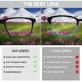 thumbnail image 4 of Kerecsen Lot de 5 Lunettes de Lecture pour Hommes et Femmes Charnières à Ressort Lunettes Légères, 4 of 6