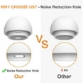 12 Pieces Replacement Ear Tips for AirPods Pro/AirPods Pro 2 Silicon