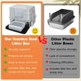 thumbnail image 4 of Stainless  Litter Box with Lid, XL Side Entry  Litter Box for Big Cats & Kitty, Removable Enclosed   Pan with High Sided Enclosure, Scoop, Mat, Footboard (Gray), 4 of 6