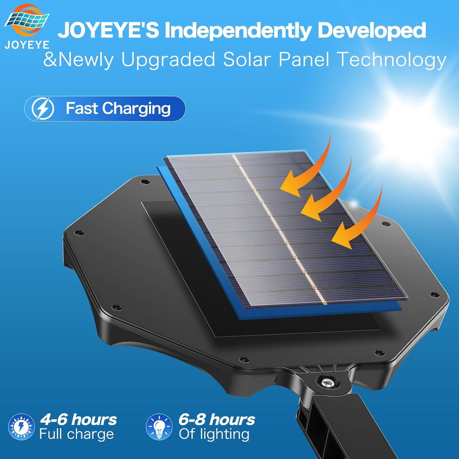 Solar Lights Outdoor - 168LED 6500K Daylight, 8-Sided Solar Flood Light with Motion Sensor and Remote Control, IP66 All-Weather, 3 Mode Dusk-to-Dawn for Pathway, Garden, Yard