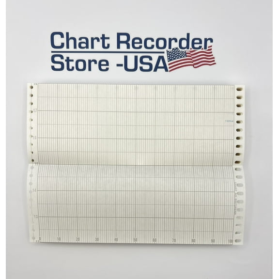 To Fit: Yokogawa Recorder, Chart Paper No. B9573AN 180 MM Fanfold Chart Paper