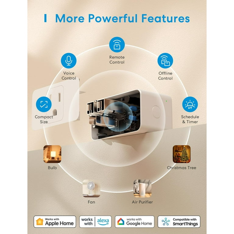Meross Smart Plug Mini, 15A Reliable Wi-Fi, Support Apple