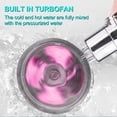thumbnail image 6 of Bathroom Shower Head Xiaoman Waist Spiral Pressurized Shower Head, 6 of 6