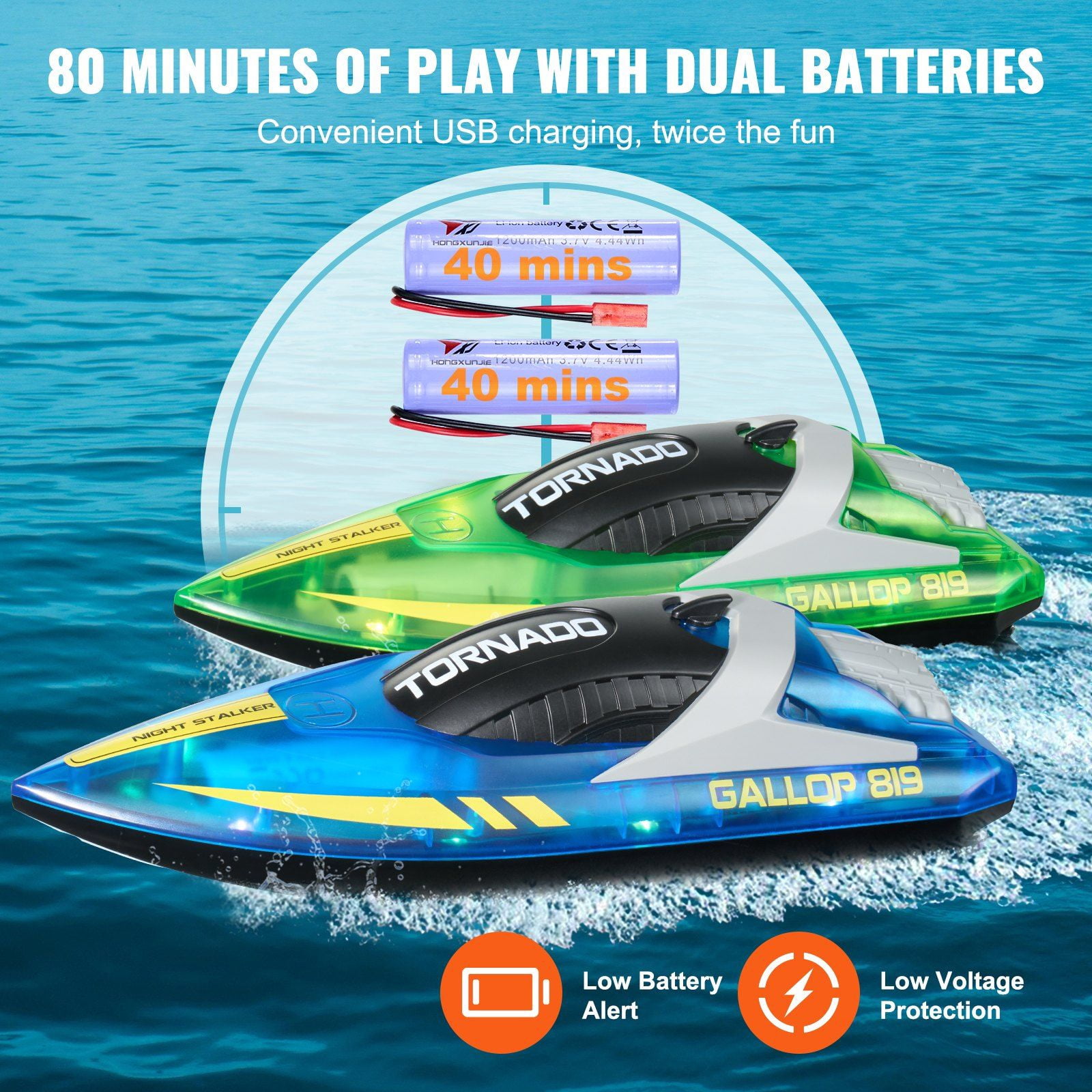 Remote Control Boat 2.4GHz, 2-Pack High-Speed RC Racing Boats, 12km/h, Perfect Christmas Gift