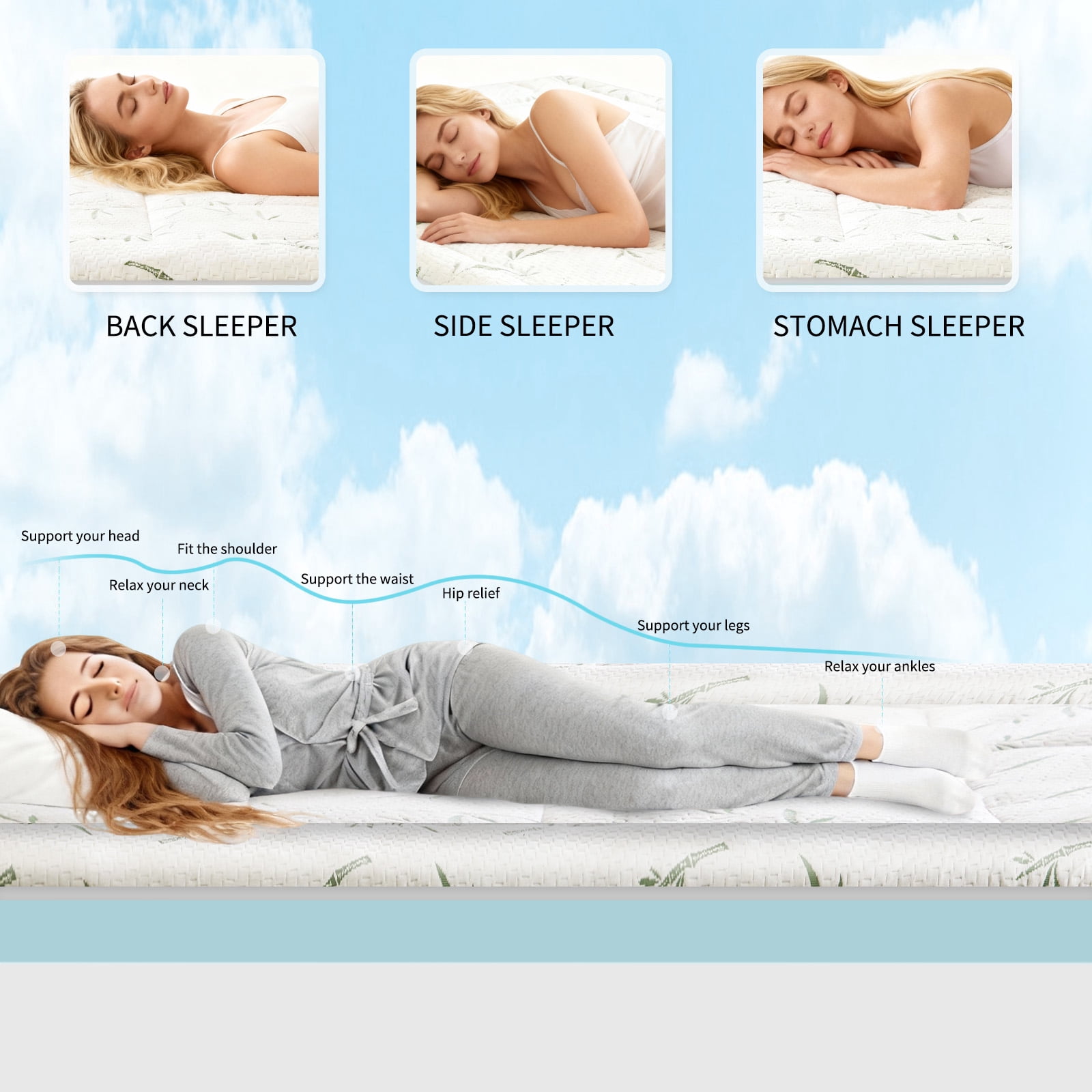 Twin Size 4 Inch Dual Layer Memory Foam Mattress Topper, 2 Inch Cooling Gel Foam + 2 Inch Pillow Top Cover, Medium Support Bed Pad for Back Pain Relief