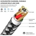 thumbnail image 3 of iPhone Charger 3pack 10FT Apple MFi Certified Long Lightning Cable Fast Charging High Speed Data Sync USB Cable Compatible iPhone 14 13/12/11 Pro Max/XS MAX/XR/XS/X/8/7/Plus/6S, 3 of 4