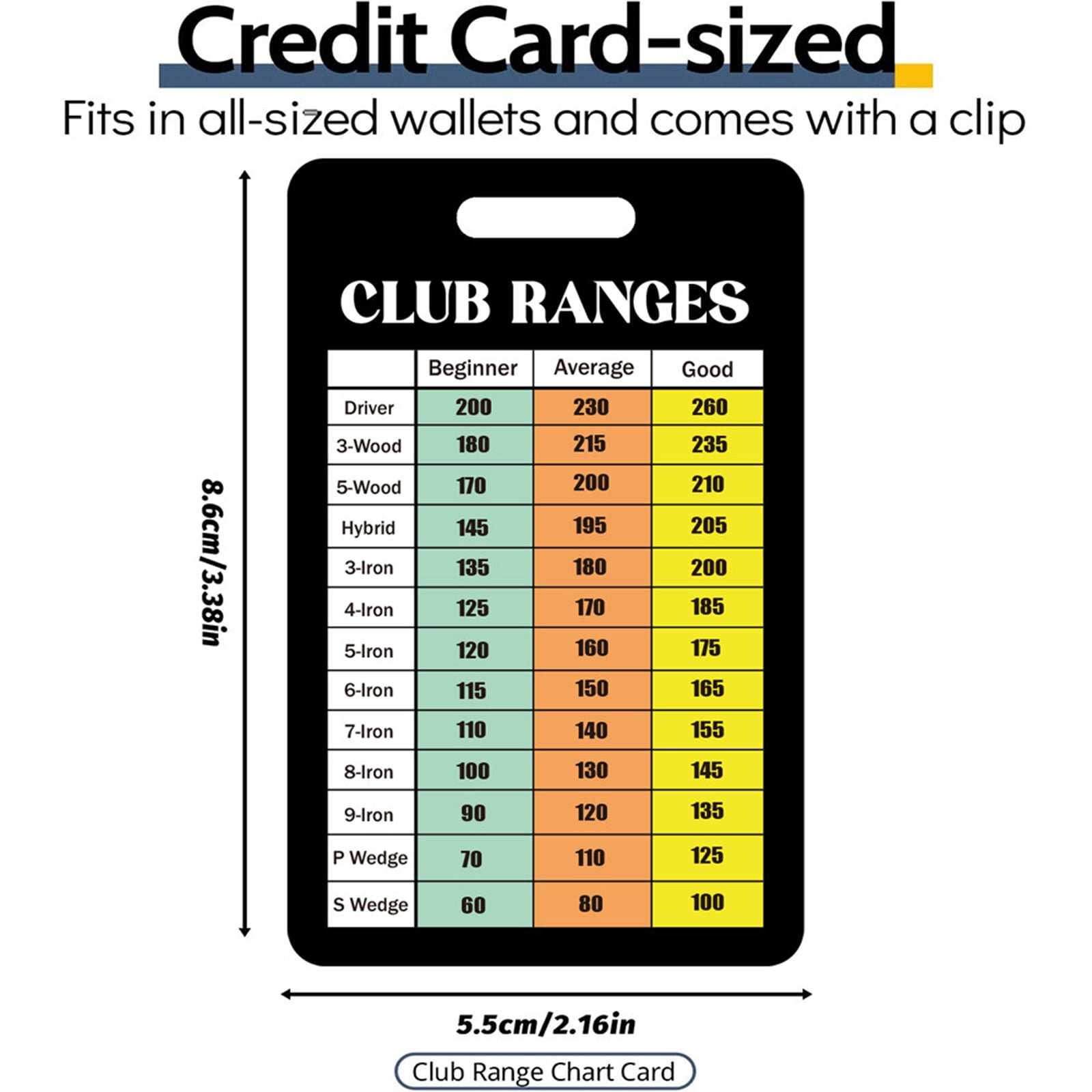 GARENDE Golf Club Range Chart Card for Beginners Men and Women