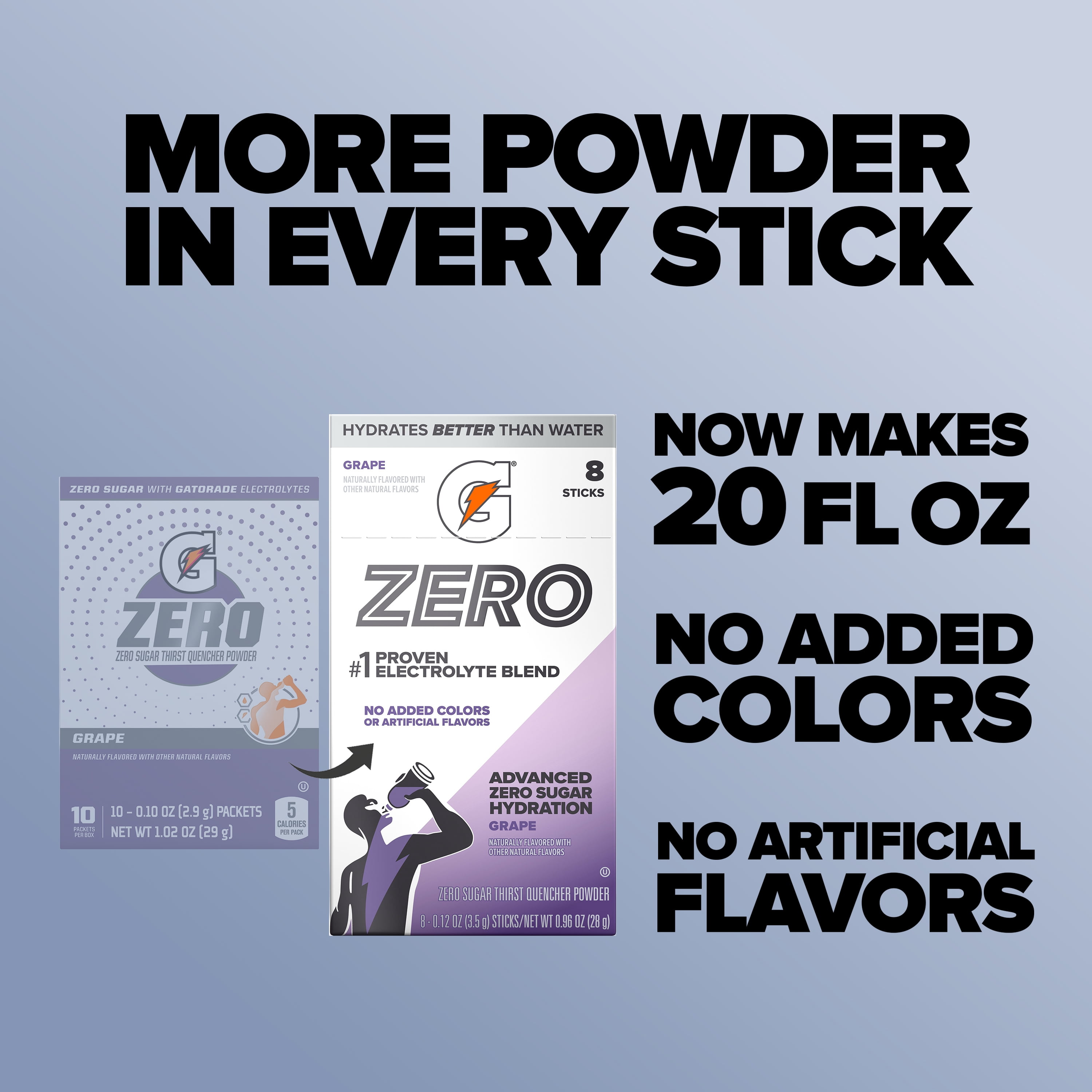 (2 pack) Gatorade Zero Sugar Grape, On the Go Packs, Electrolyte Powder Drink Mix, 0.12 oz, 8 sticks