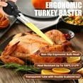 thumbnail image 2 of Fuebueo 2 Pack Turkey Basters for Cooking – Baster Syringe for Hot Liquids – Meat and Food Injector – Essential Thanksgiving Cooking Tool – Turkey Baster Large with Cleaning Brush, 2 of 7