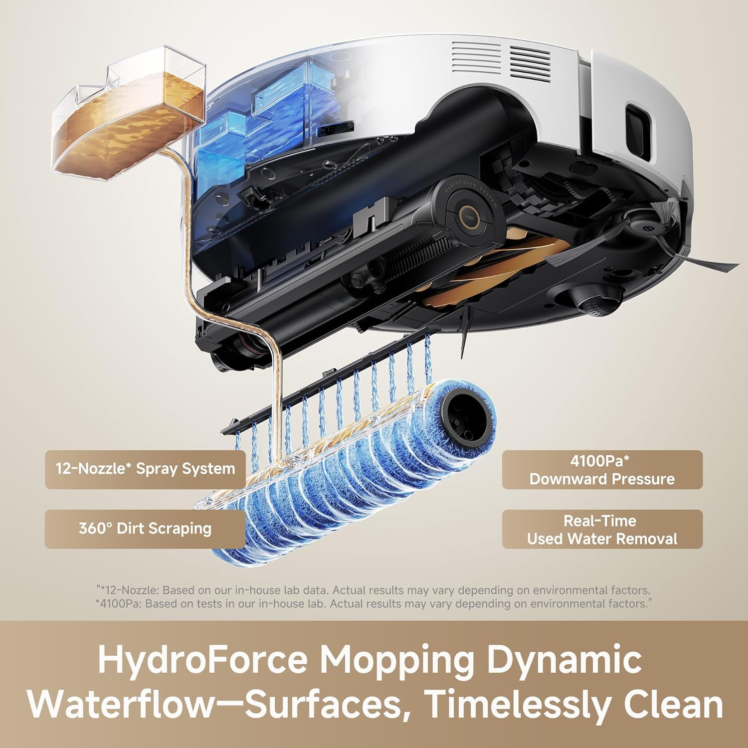 MOVA Z60 Ultra Roller SA Robot Vacuum & Mop,Pet Hair and Carpet Friendly,DuoSolution System,26000Pa Suction