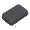 thumbnail image 1 of Estuche de Transporte ANGGREK para Consola de Juegos EVA Resistente al Desgaste, 1 of 8