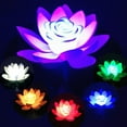 thumbnail image 4 of KEINXS Lumières Solaires RGB LED Fontaine Flottante, 4 of 6