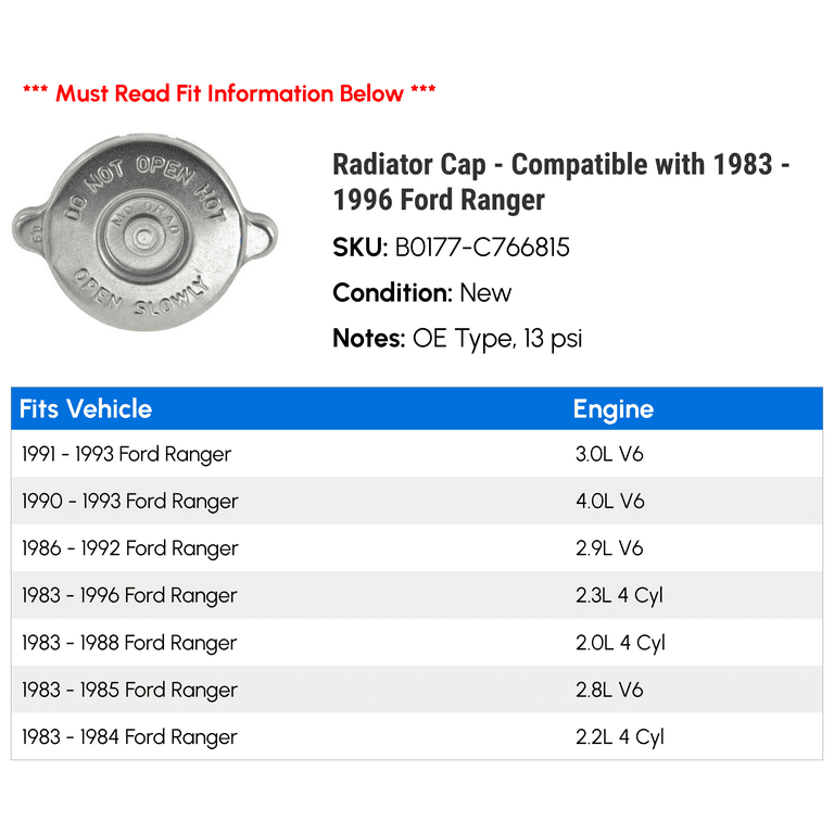 Ford ranger outlet radiator cap