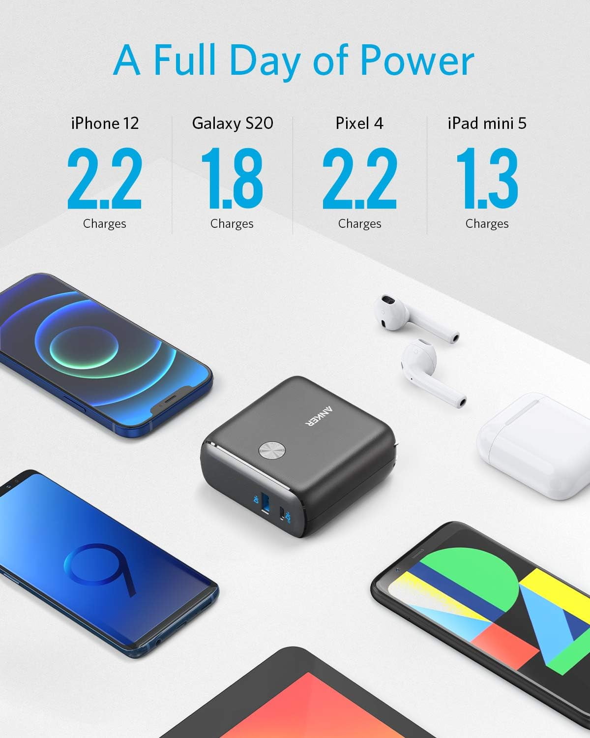 Anker 20W USB-C Portable Charger 10000mAh, PowerCore Fusion 10000