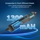 thumbnail image 3 of JENABOM Destornillador Eléctrico Inalámbrico, Destornillador de 3.6V, Torque Máximo de 5N.m, Destornillador Inalámbrico para Uso Diario E Industrial Ligero (Incluye Juego de 21 Piezas de Brocas), 3 of 7