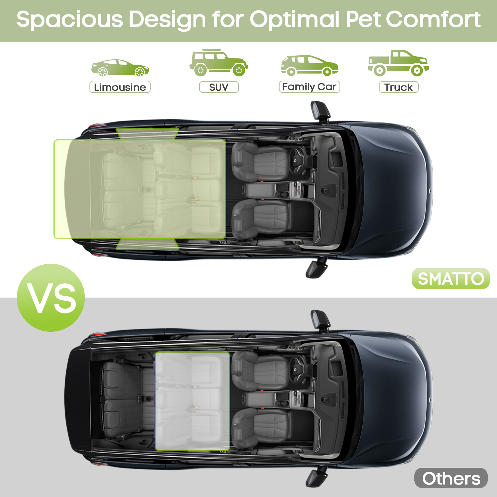 Smatto Waterproof Dog Cargo Liner for SUVs and Sedans photo 5