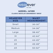 Wearever Mens Incontinence Underwear Washable Bladder Control Briefs, 3-Pack