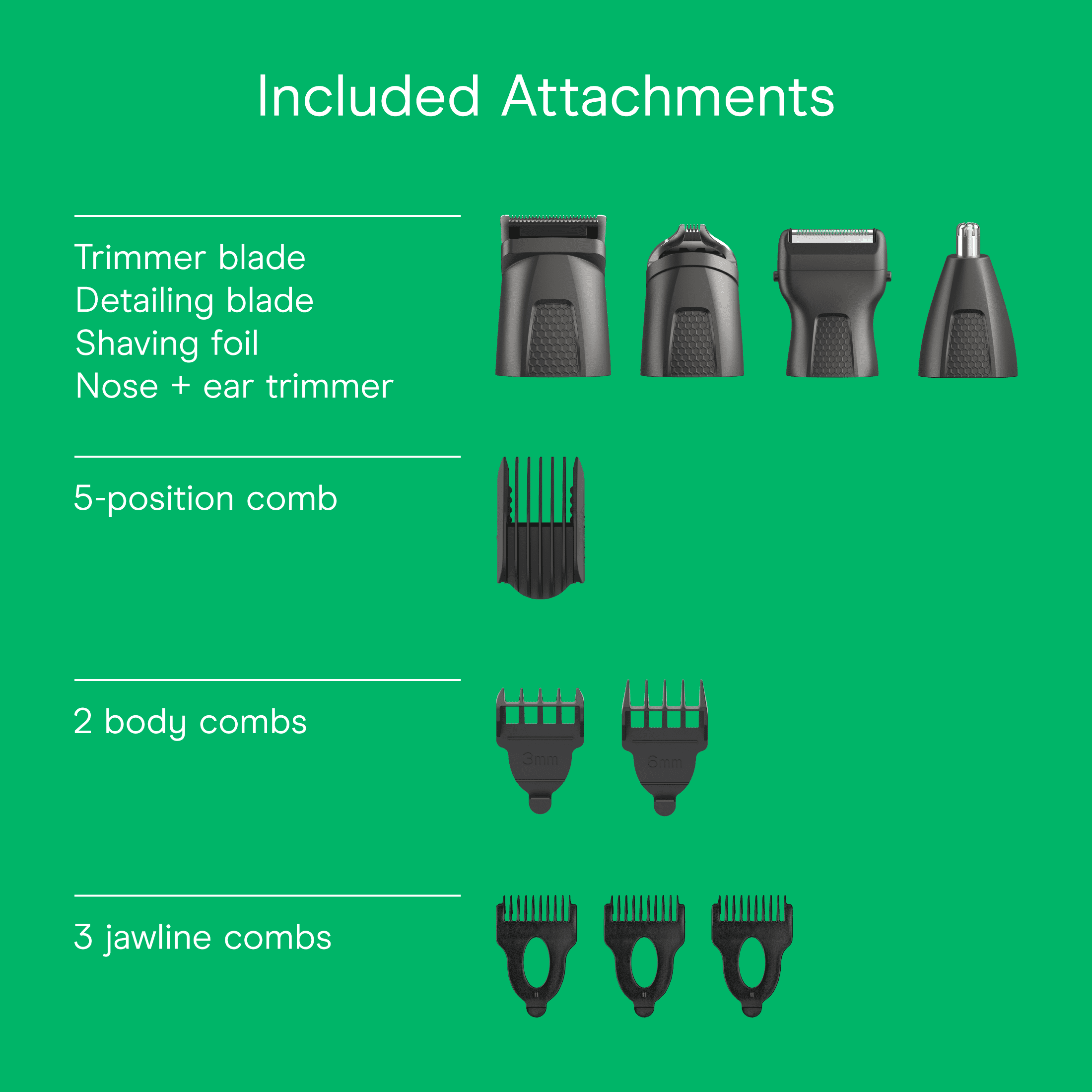Conair Showerproof Face and Body All-in-One Hair Trimmer Set, 14-Piece