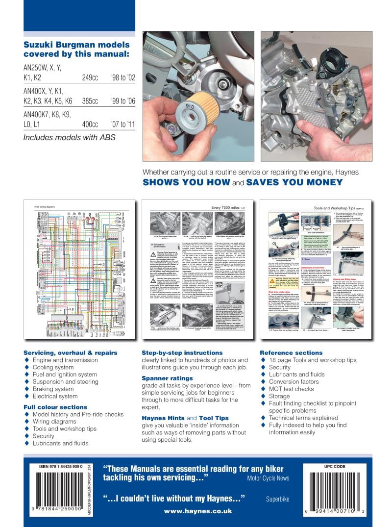 Suzuki Burgman 250 & 400 Scooters (98-15) Haynes Repair Manual ^