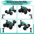 thumbnail image 3 of Wisairt Remote Control Monster Truck,1:14 4WD Remote Control Toys 360 Degrees Rotation Shark RC Car for Kids Boys Girls Age 5-12 Birthday Gifts(Blue), 3 of 8