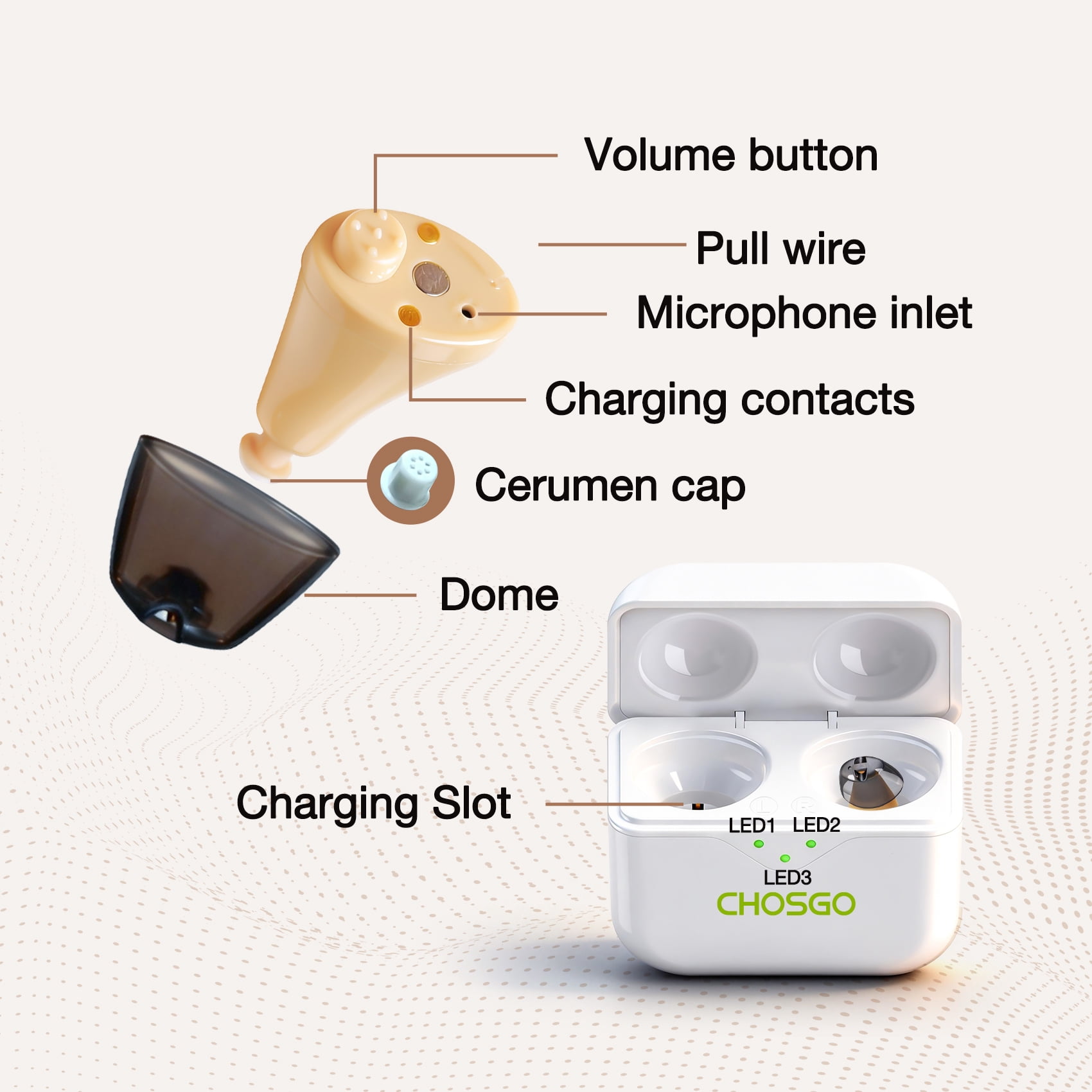 Advanced Smart Smallest Hearing Aids with Noise Cancelling,Completely-in-the-Canal Hearing Aid with Portable Charging Case,1 Pair,CHOSGO