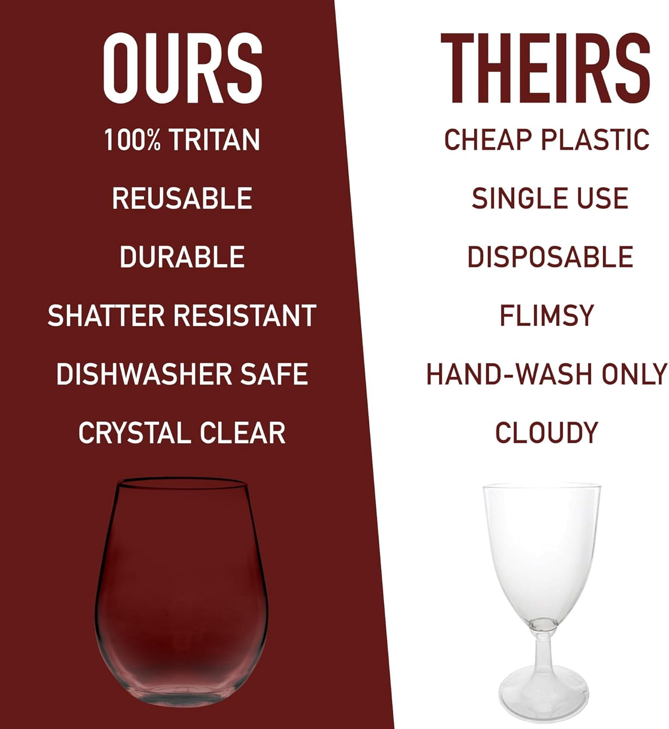 D'Eco Unbreakable 20 oz Wine Glasses (Set of 8) - 100% Tritan Reusable Shatterproof Clear Glassware - Perfect Cocktail Glasses for Hosting Parties Outdoors & Indoor - Wedding Gift Idea