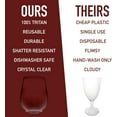 thumbnail image 4 of D'Eco 18oz Wine Glass Tritan Shatterproof (Set of 4), 4 of 6