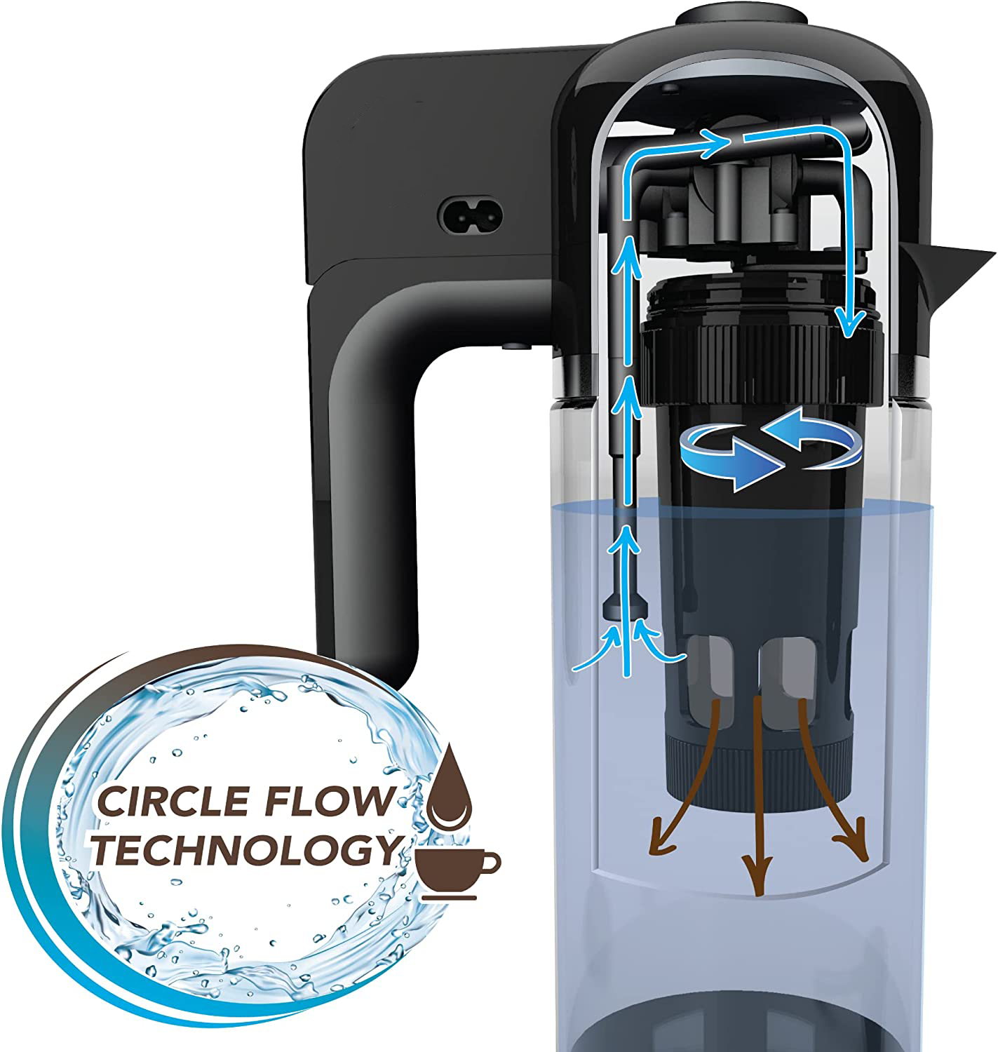 Danhaei Express Cold Brew Electric Coffee Maker Cold Brew in 5 Minutes, 4 Brew Strength Settings