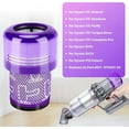 thumbnail image 2 of Filtre pour Dyson V11, 3 Packs Filtres de Remplacement pour Dyson, 2 of 5