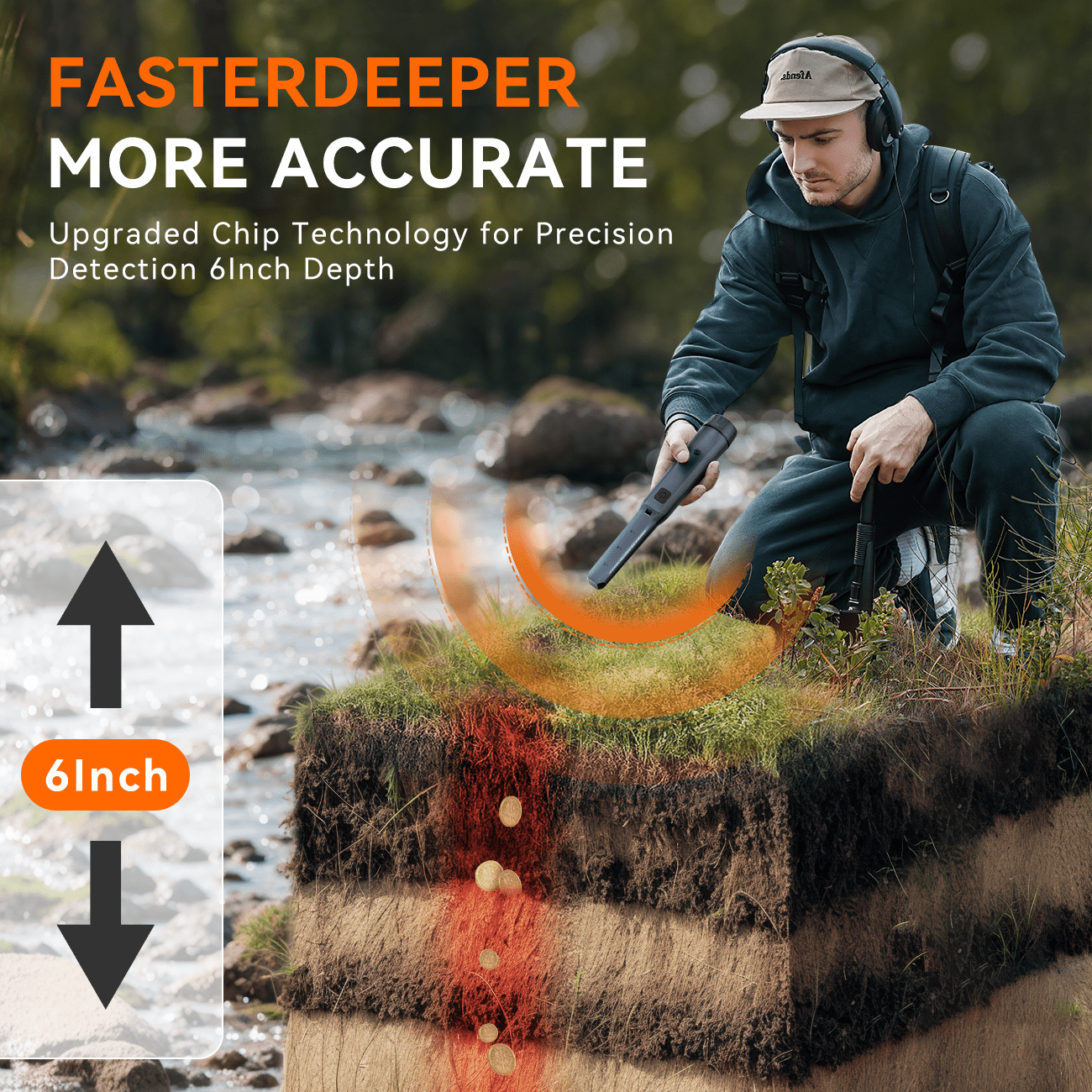 Rechargeable Metal Detector Pinpointer - 15H Runtime with 800mAh Battery, IP68 Waterproof & 360° Detection for Adults/Kids