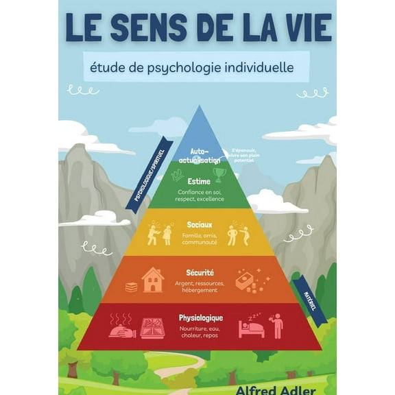 Le Sens de la Vie, étude de psychologie individuelle (Paperback)