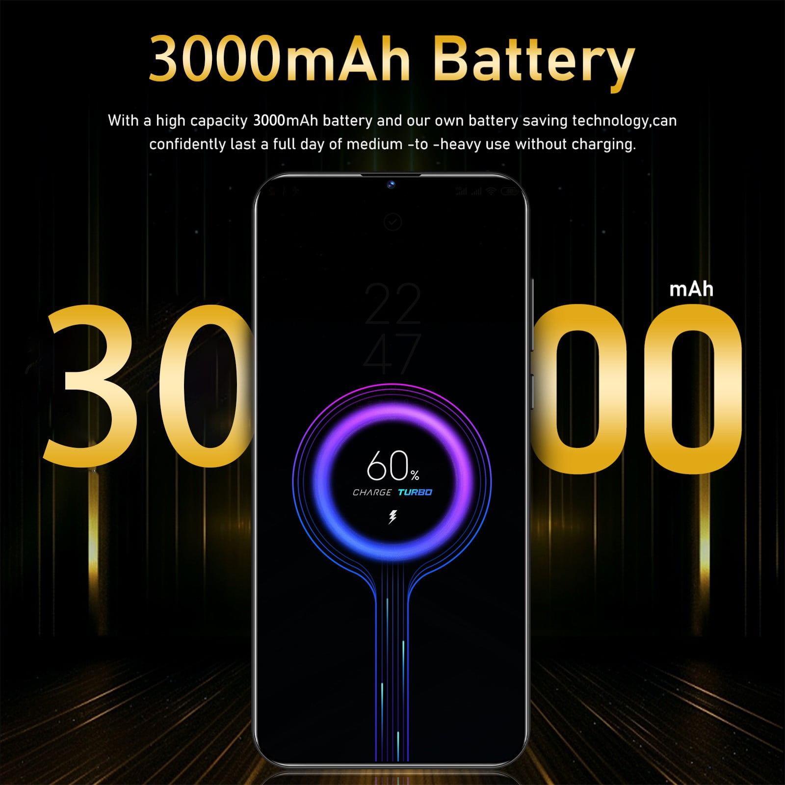 FYTPOV Android Phone, Smart Phone 8GB 6.5 Inch Screen Mobile Phone Sim Facial Unlock Game Music Phone Android System Smartphones, Cell Phones Unlocked