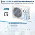 thumbnail image 6 of 24,000 BTU Mini Split AC & Heat Pump, 21 SEER2 Inverter, WiFi & Alexa, Cools 1,500 Sq. Ft, 230V Kit, 6 of 9