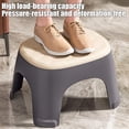 thumbnail image 5 of Taicans Plastic Step Stool,11.4x9.1x5.9in Skidproof Stackable Low Stool for Bathroom,Living Room,Shoe Changing & Kindergarten,Heavy Duty Compact Stool with Wide Seat, 5 of 6
