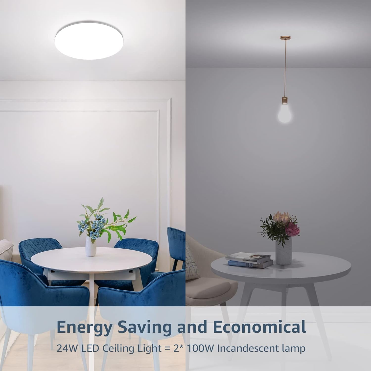10 inch Ceiling Light Flush Mount, 12W Dimmable LED Ceiling Light Fixture, Drum Light Fixture Ceiling Mount, Modern Ceiling Lights for Living Room, Dining Room, Bedroom, Hotel, Office