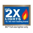 thumbnail image 2 of BIC Classic Lighter, Shades of Green, 12-Pack (packaging may vary), 2 of 8