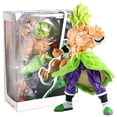 thumbnail image 2 of Dragon Ball SHF Majin Buu Figuras de acción Frieza Broly Son Goku Vegeta PVC Trunks Saiyan Colección Muñecas Modelos móviles zhangmengya LED, 2 of 2