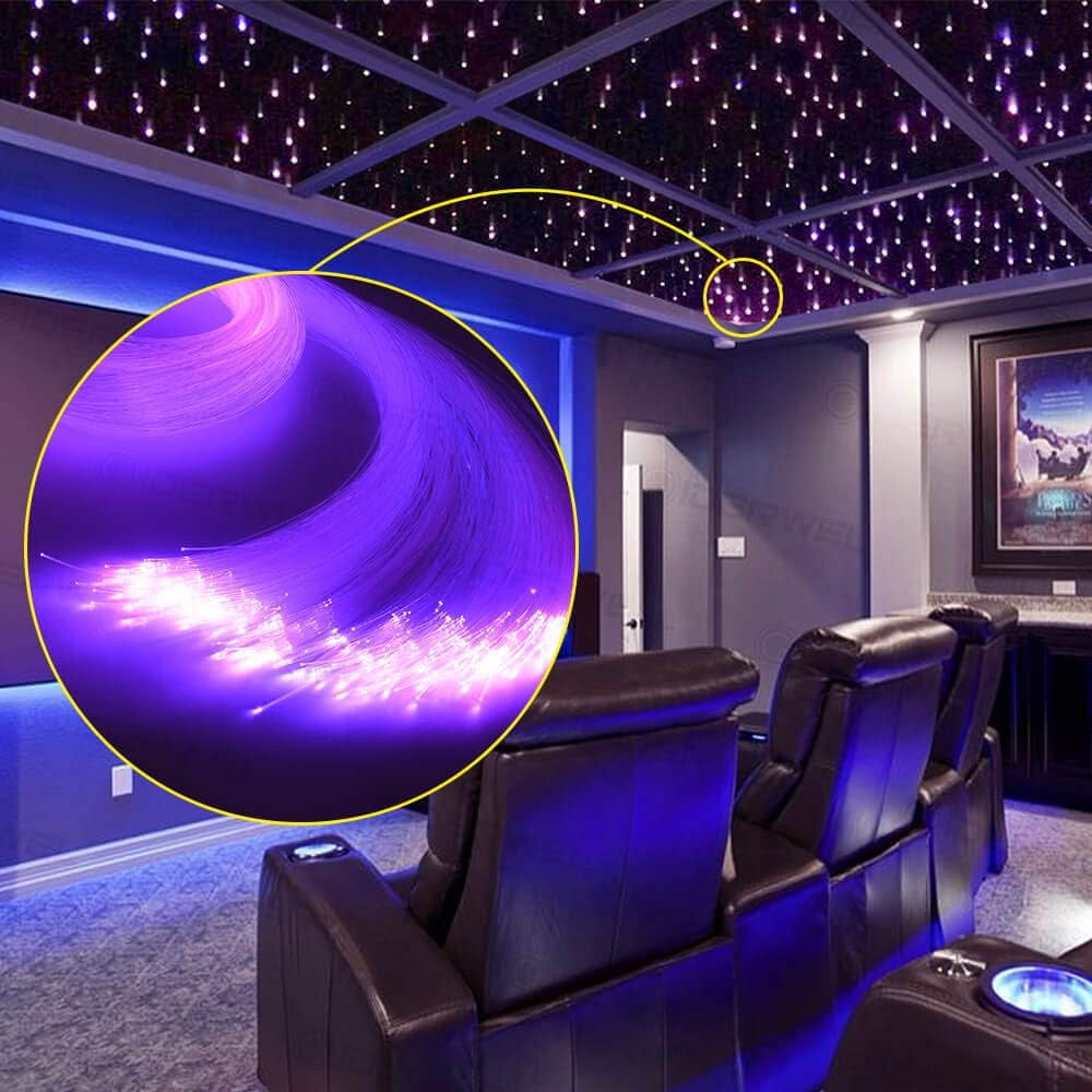GIDERWEL Fiber Optic Cable 7.0 ft (approx. 2.0 m) 300 pcs 0.03 inch (0.75 mm) Plastic End Luminous Fiber Optic Cable, suitable for Starry Sky Ceiling Fiber Optic Lights and any Light Engine Drive
