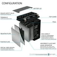 thumbnail image 2 of YTX16-BS Remplacement Battery pour PowerStar H-D YTX16-BS + 12V 4Amp Chargeur, 2 of 6