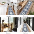 thumbnail image 4 of Findosom 2'x12' Hallway Runner Rug Washable Vintage Kitchen Laundry Runner with Non Slip Backing Farmhouse Entryway Living Room Floor Mat Stain Resistant Runner Carpet Blue, 4 of 6