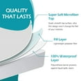 JML Queen Waterproof Mattress Protector,Quilted Fitted Mattress Pad fits up to 16" Deep
